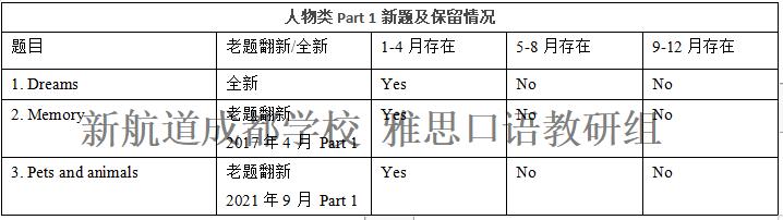 英语填字游戏题目及答案，英语填字游戏题目及答案图片？