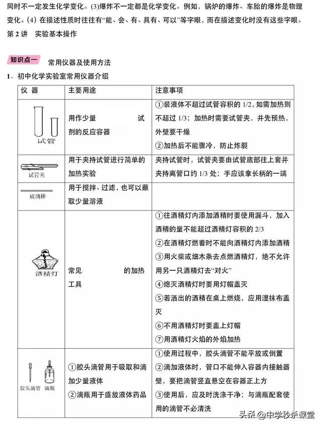 九年级化学上册方程式大全，九年级化学上册方程式大全总结？