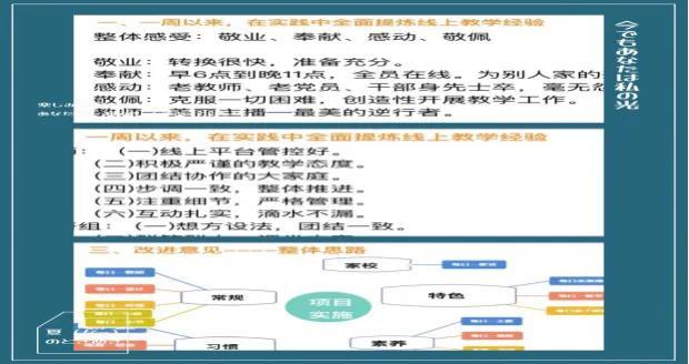 网课学科总结模板高中，网课学科总结模板高中生。