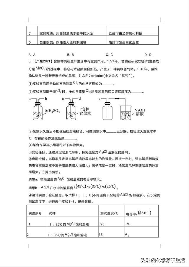 高中化学目录大纲，高中化学目录大纲图片？