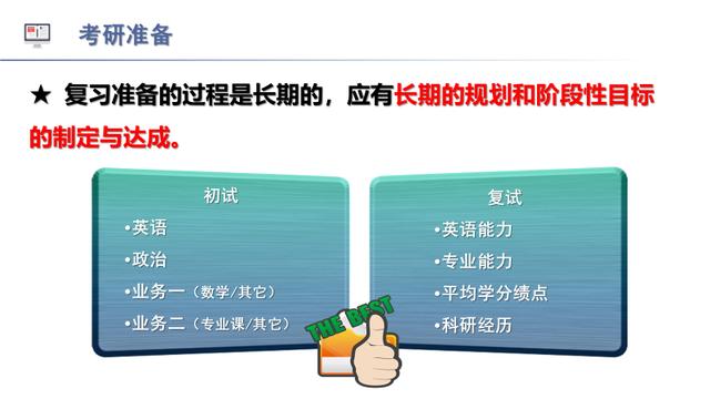 考研需要什么机会和资料一样，考研需要什么机会和资料一样呢？