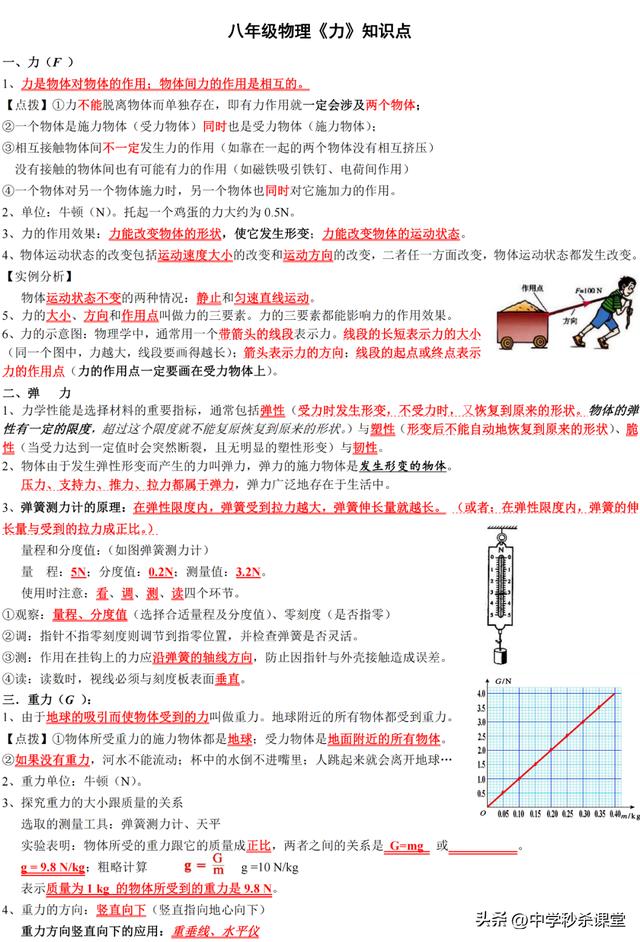 初二物理课本，初二物理课本电子版？