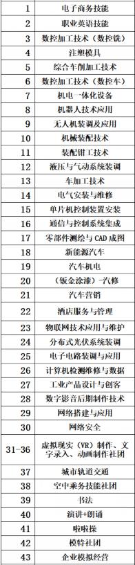 高职教师资格证，高职教师资格证的报名条件。