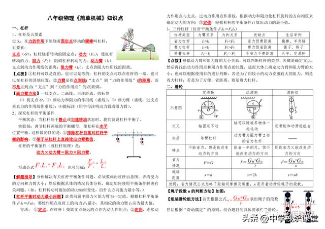 八年级物理人教版电子书，八年级物理人教版电子书2022？