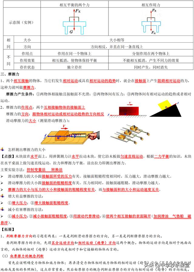 初二物理课本，初二物理课本电子版？