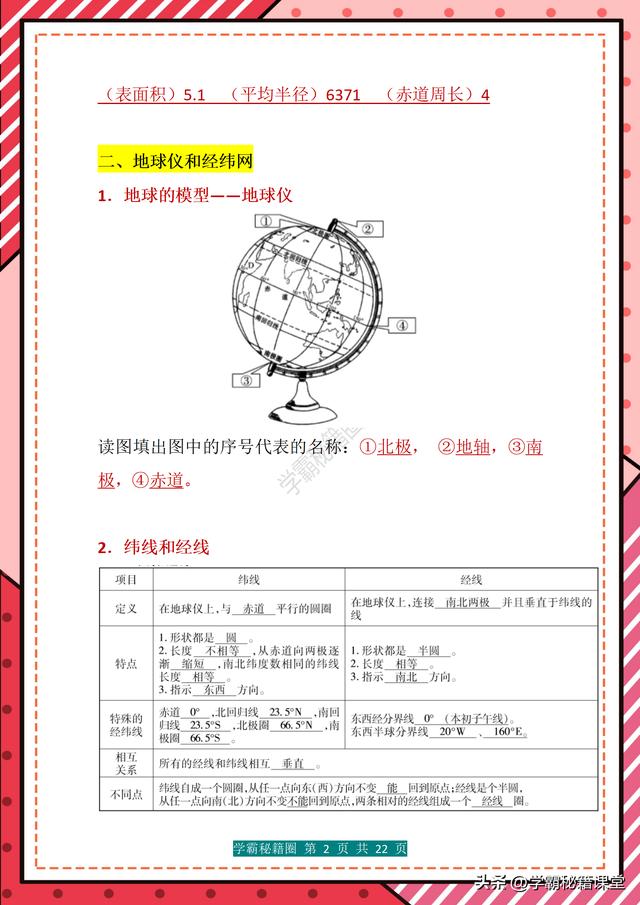 七年级地理知识点归纳总结，七年级地理知识点归纳总结人教版？