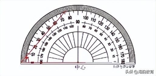 小学学科讲课稿，小学学科讲课稿模板。