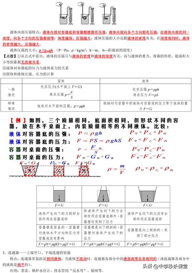 初二物理课本，初二物理课本电子版？