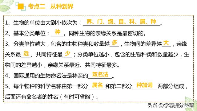 初二生物必考重点知识，初二生物必考重点知识2022？