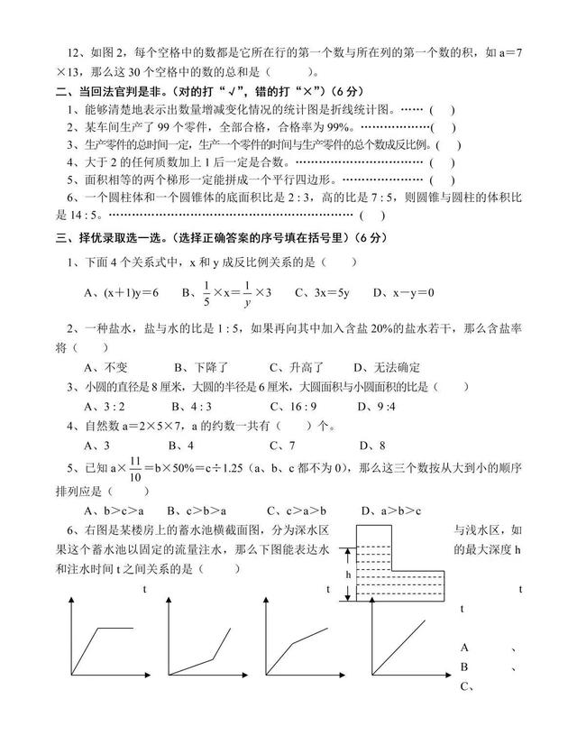 小升初数学真题试卷及答案，小升初数学真题试卷及答案安徽？