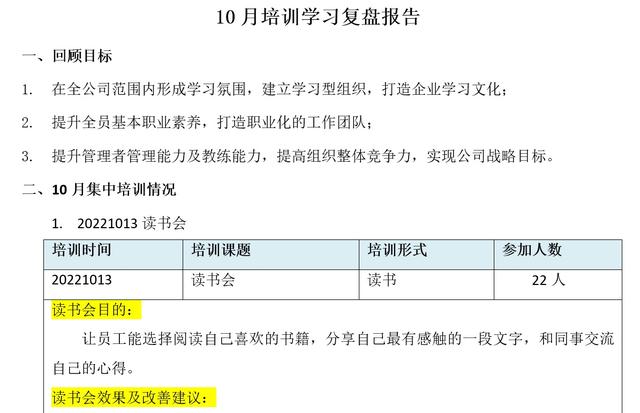 内审总结报告怎么写，内审总结报告怎么写范文？