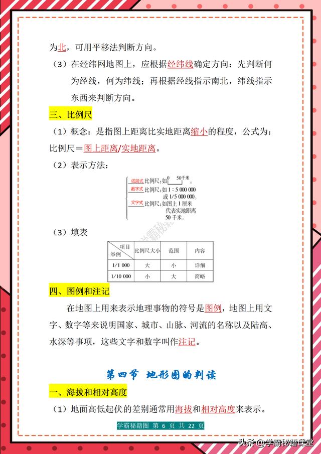 七年级地理知识点归纳总结，七年级地理知识点归纳总结人教版？