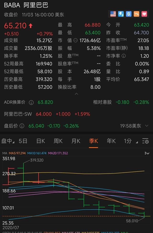 中国资讯网络资讯中心，中国资讯网络资讯中心官网。