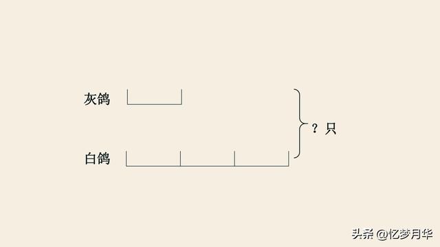 二年级数学上册试卷题，二年级数学上册试卷题可打印免费？