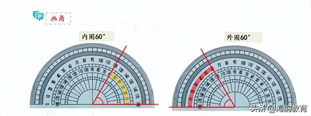 小学学科讲课稿，小学学科讲课稿模板。