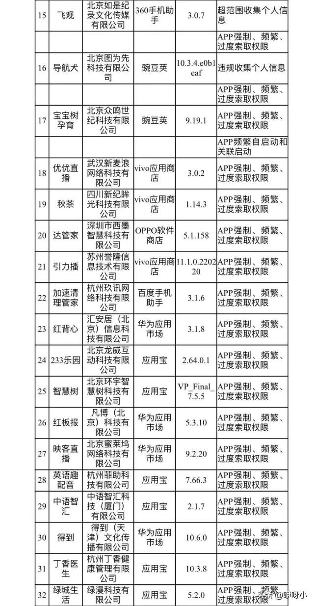 345热点资讯怎么卸载，2345热点资讯怎么卸载不了。"