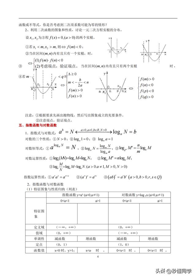 初中到高中数学公式汇总，初中到高中所有数学公式？