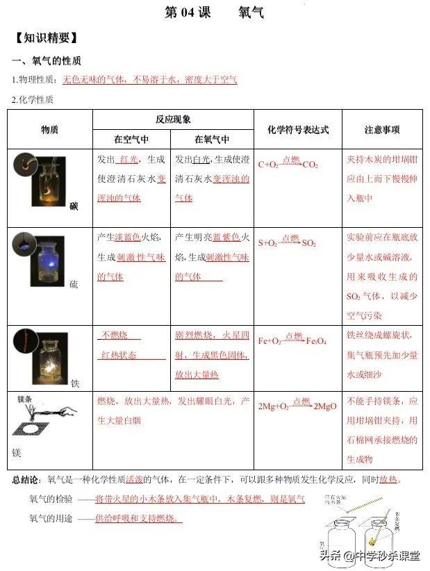 九年级化学教案人教版上册，九年级化学教案人教版上册免费课件？