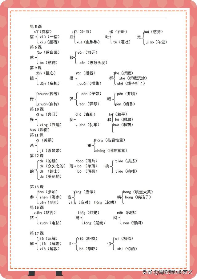 初一上册语文电子课本，初一上册语文电子课本笔记？