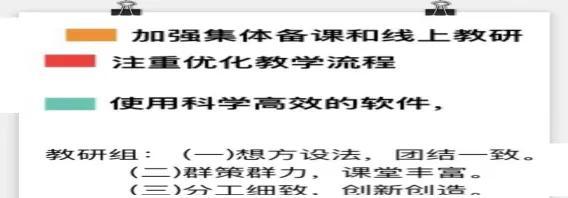 网课学科总结模板高中，网课学科总结模板高中生。