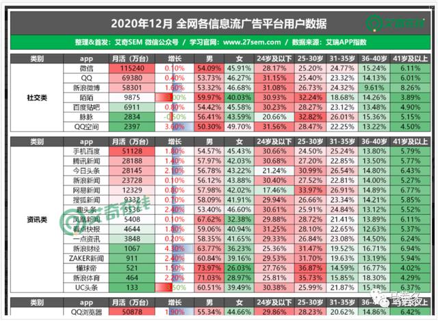 卖考研资料赚钱，卖考研资料赚钱吗。