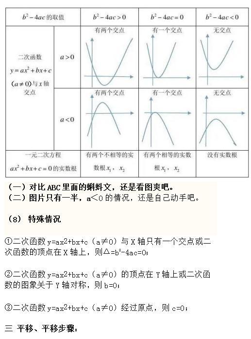 九年级数学下册课本电子版，九年级数学下册课本电子版北师大版？