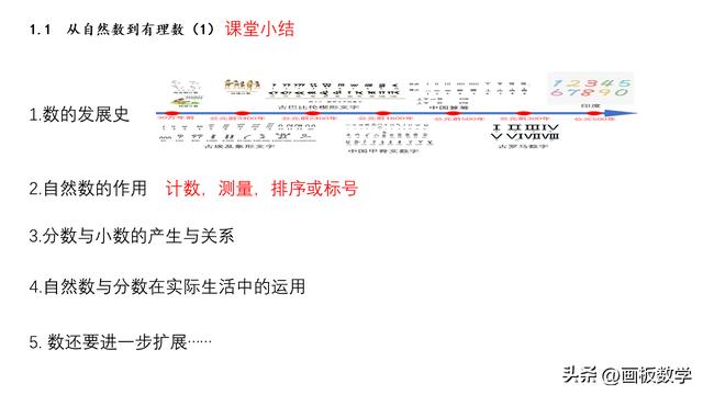 初一上册数学课本电子版，五四制初一上册数学课本电子版？