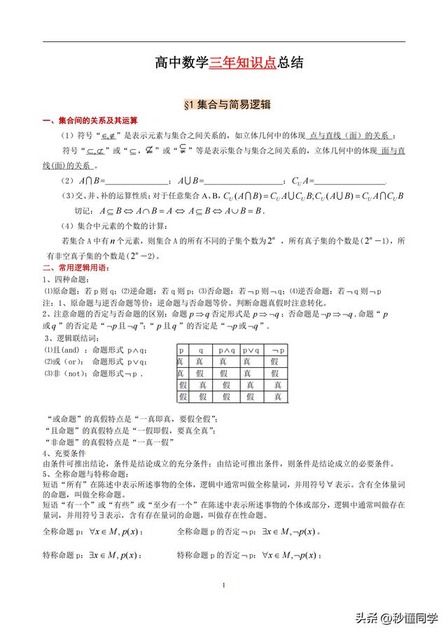 初中到高中数学公式汇总，初中到高中所有数学公式？