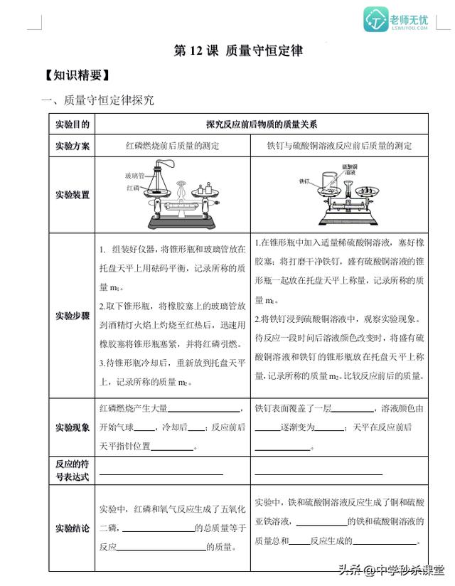 九年级化学教案人教版上册，九年级化学教案人教版上册免费课件？