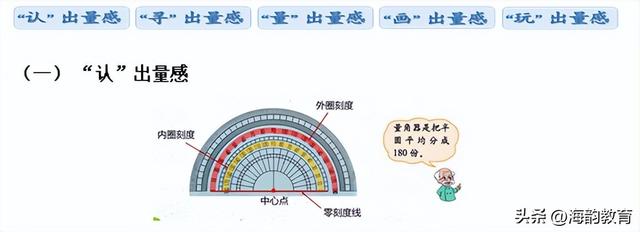 小学学科讲课稿，小学学科讲课稿模板。