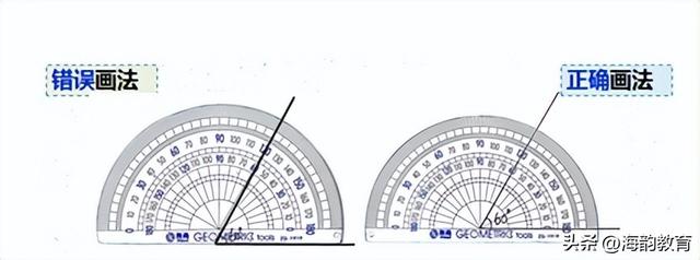 小学学科讲课稿，小学学科讲课稿模板。