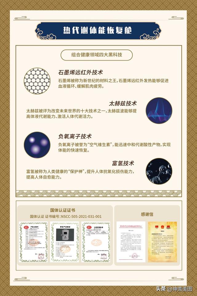 健康创业项目，健康创业项目简介。