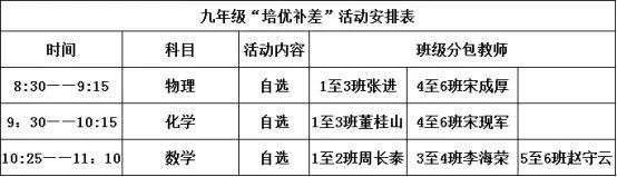 网课学科总结模板高中，网课学科总结模板高中生。