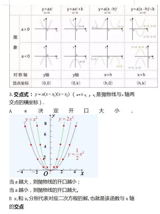 九年级数学下册课本电子版，九年级数学下册课本电子版北师大版？