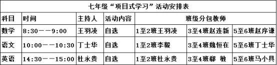 网课学科总结模板高中，网课学科总结模板高中生。