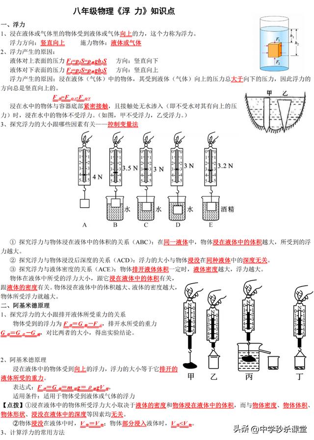 初二物理课本，初二物理课本电子版？