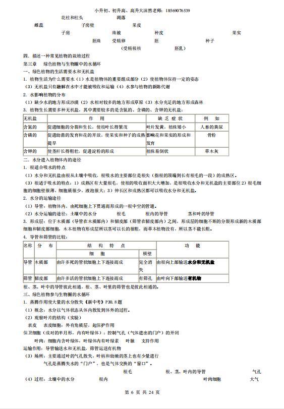 八年级生物课件ppt免费，八年级生物课件ppt免费河少版？