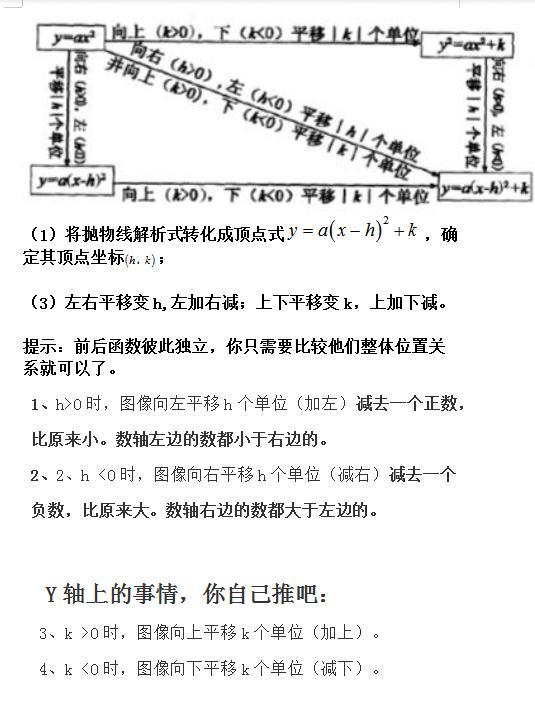 九年级数学下册课本电子版，九年级数学下册课本电子版北师大版？