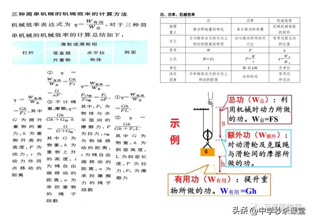 八年级物理人教版电子书，八年级物理人教版电子书2022？