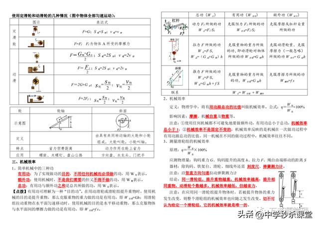 八年级物理人教版电子书，八年级物理人教版电子书2022？