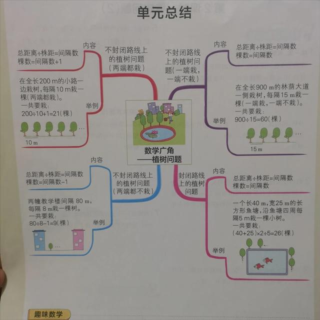 初二下册数学作业本题目，初二下册数学作业本题目浙教版？