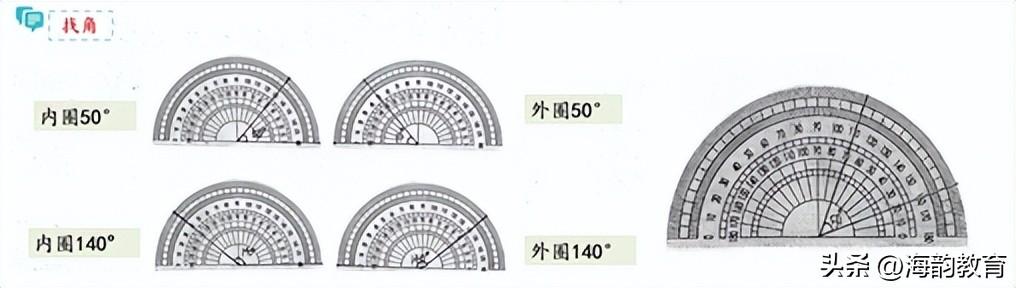 小学学科讲课稿，小学学科讲课稿模板。