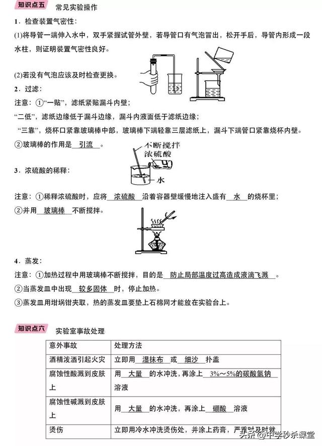 九年级化学上册方程式大全，九年级化学上册方程式大全总结？