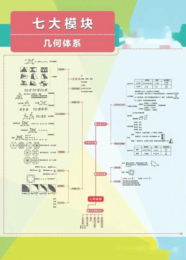 小学学生数学学科管理计划，小学学生数学学科管理计划怎么写。