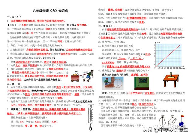 八年级物理人教版电子书，八年级物理人教版电子书2022？