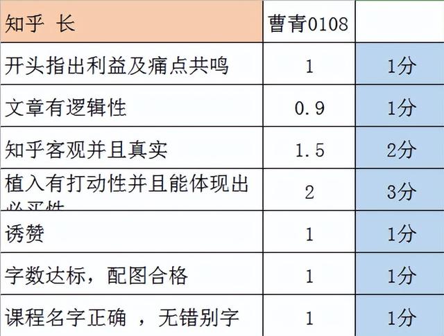 粉笔教编学科网课多少钱，粉笔教师编网课多少钱。