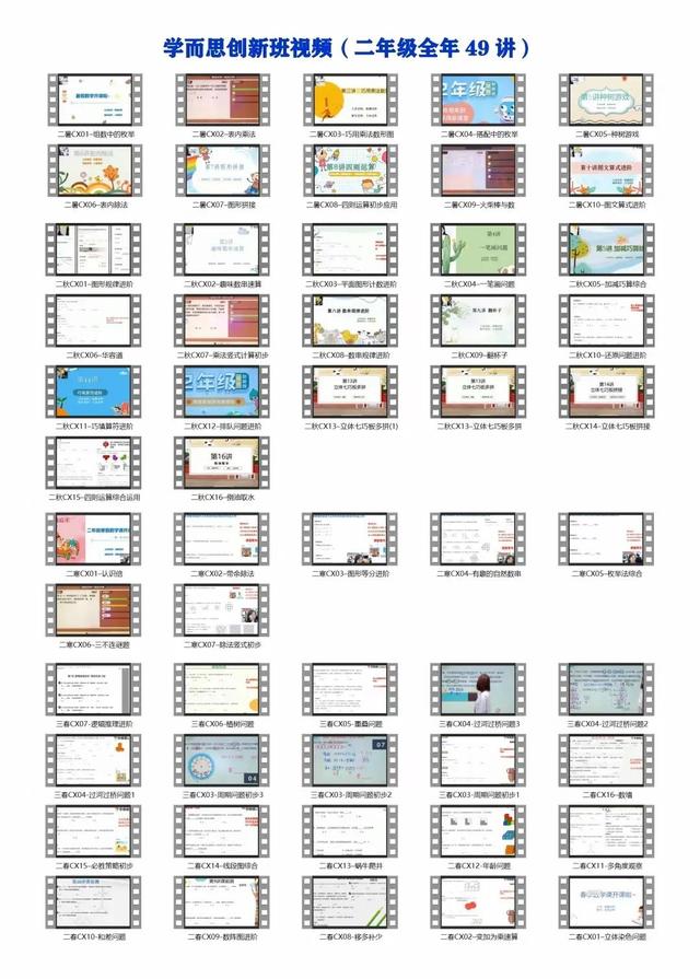 小学学生数学学科管理计划，小学学生数学学科管理计划怎么写。