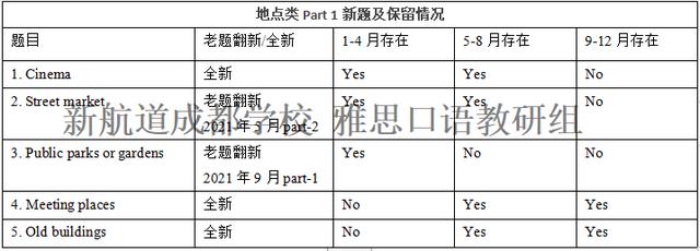 英语填字游戏题目及答案，英语填字游戏题目及答案图片？