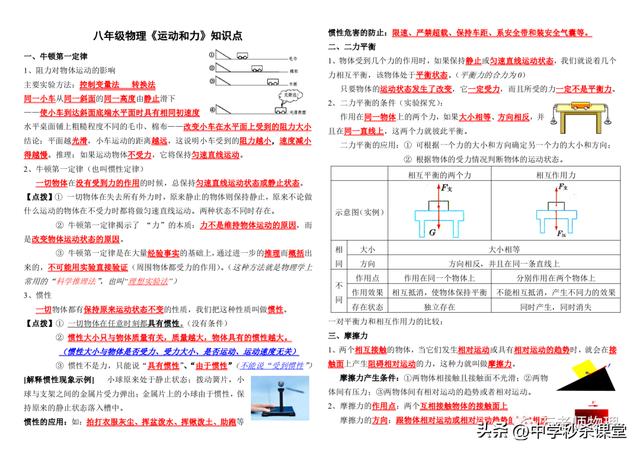 八年级物理人教版电子书，八年级物理人教版电子书2022？