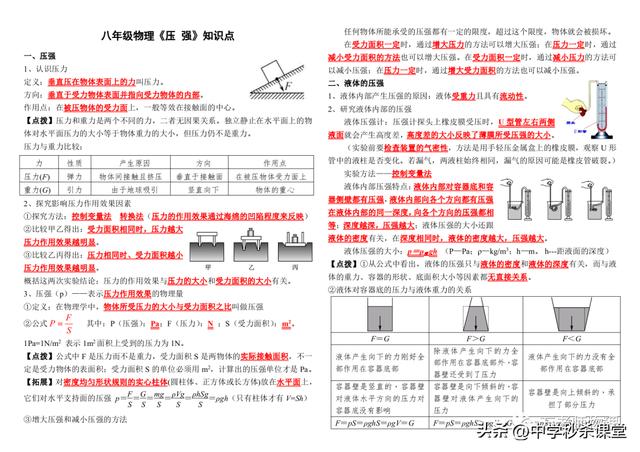 八年级物理人教版电子书，八年级物理人教版电子书2022？